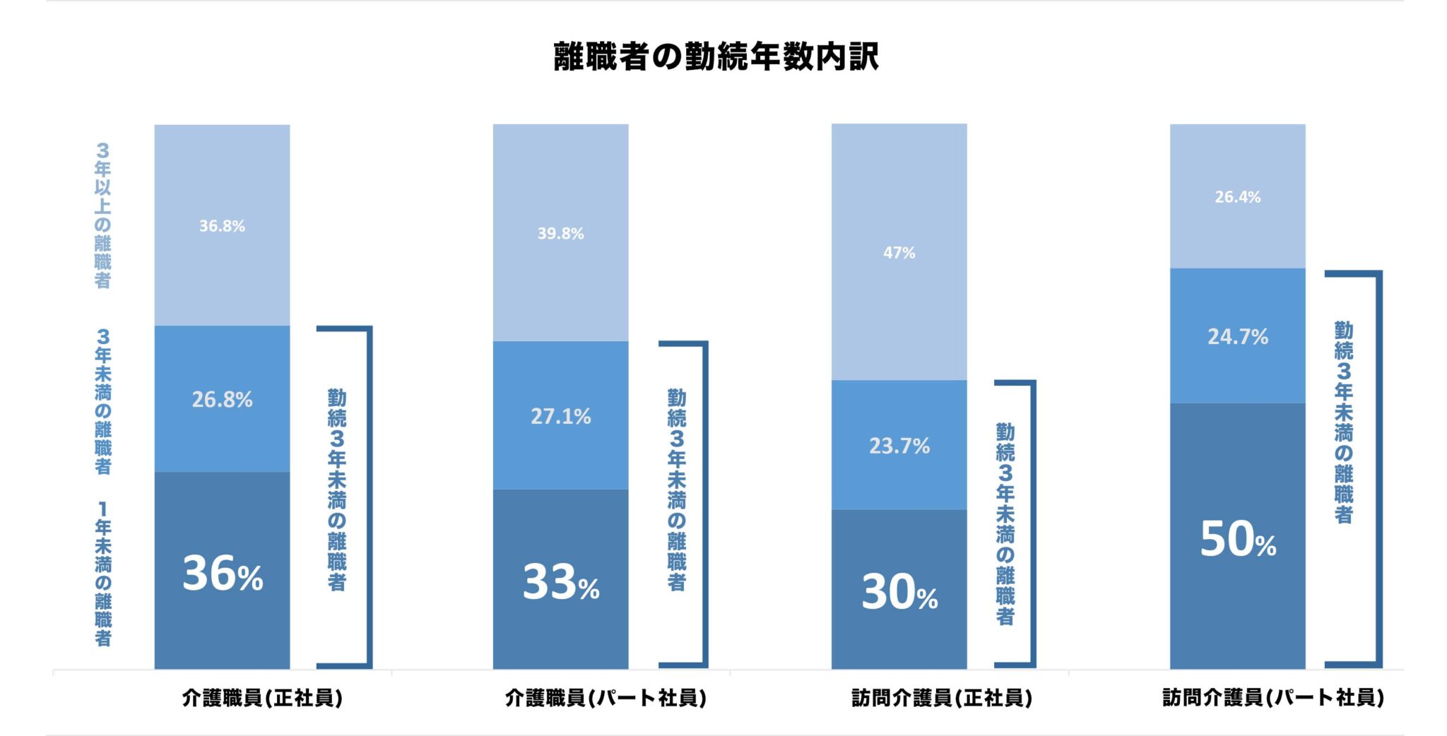 長崎県立大学 2次試験 科目