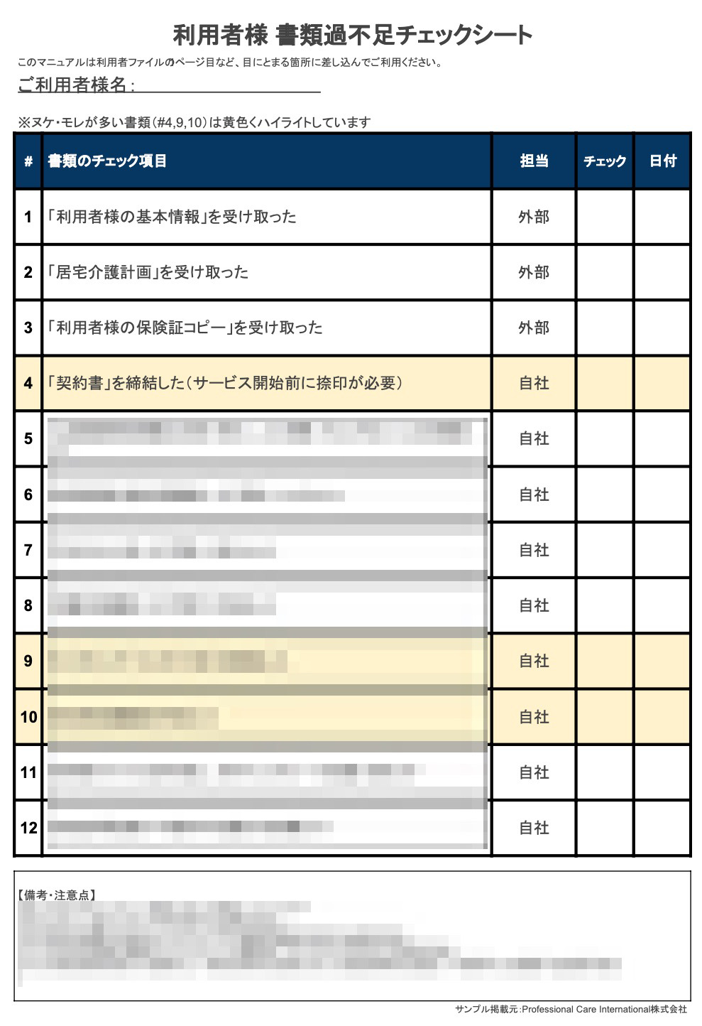 介護施設実地指導とは | 介護施設 監査 必要書類 – YWGSR