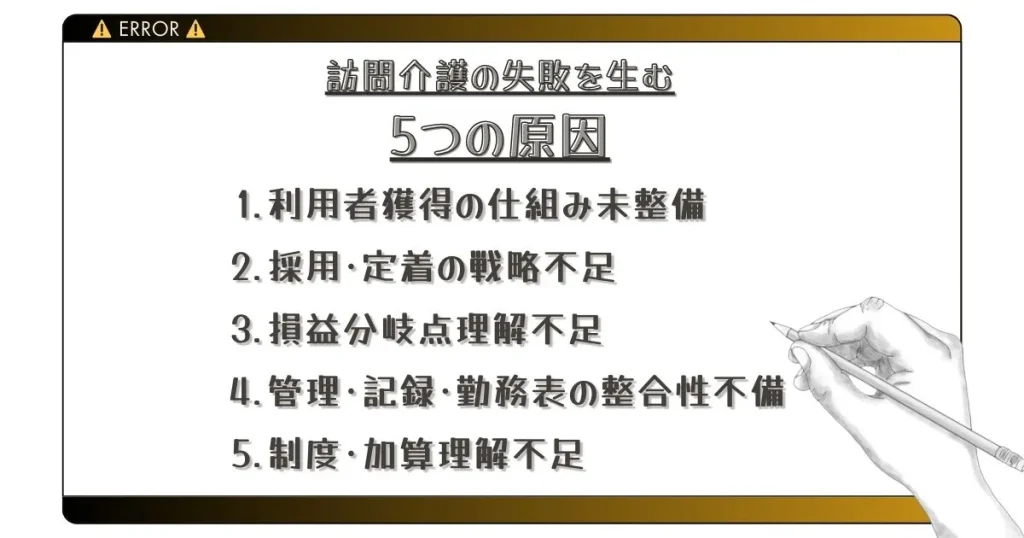 訪問介護開業の失敗を生む５つの原因