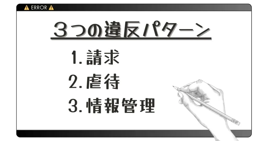 介護コンプライアンス違反事例３つ