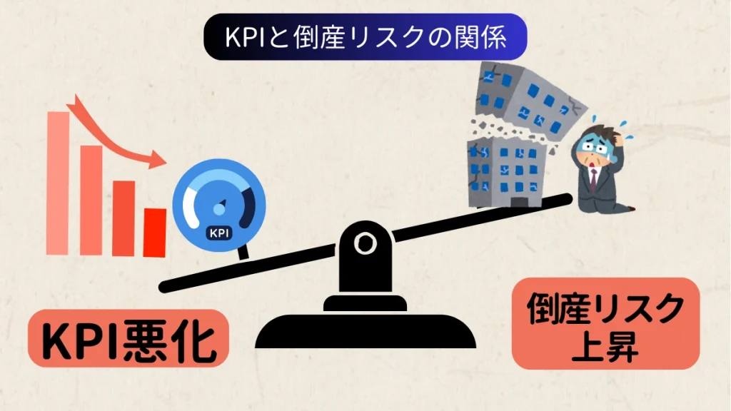 介護業界のKPIと倒産リスクの関係