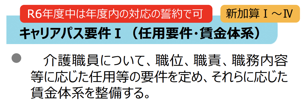 訪問看護のキャリアパス要件１