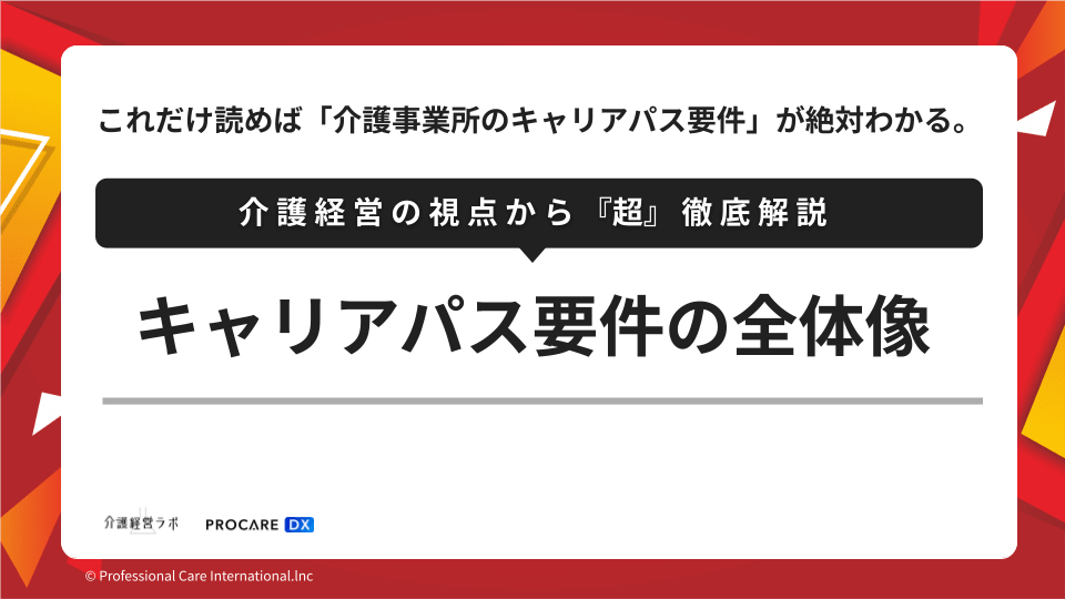 介護事業所の処遇改善加算におけるキャリアパス要件を「全体像」と「厚労省のQ&A」で解説する記事サムネイル(介護経営ラボ/PROCARE DX)。